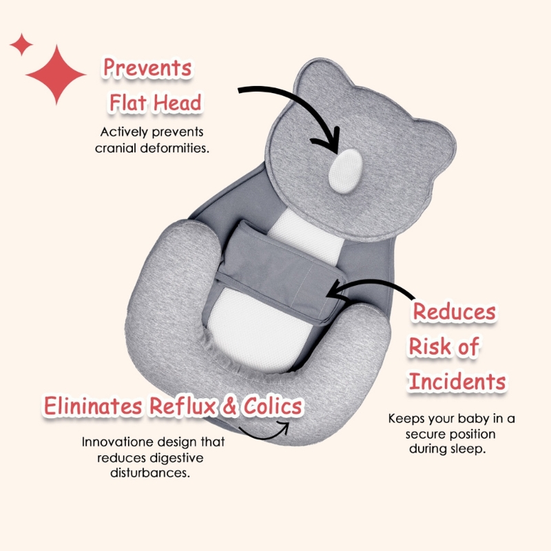 Almofada dormir inclinada anti - Nursing Pillow Breastfeeding avaliação e preço